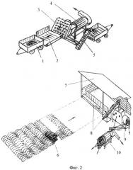 Способ сушки и переработки льновороха (патент 2454062)