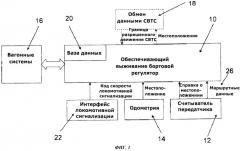 Способ и устройство управления гибридным поездом (патент 2536007)