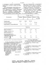 Состав для пропитки бетонныхизделий (патент 814995)