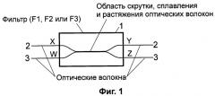 Коммутатор оптических сигналов (патент 2347249)