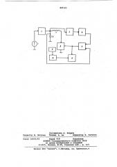 Устройство для неразрушающего контролямеханических свойств ферромагнитныхматериалов (патент 805165)