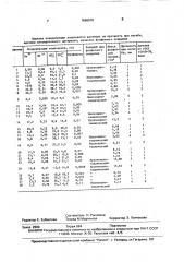 Раствор для фосфатирования металлической поверхности (патент 1666576)