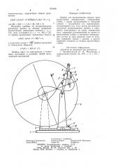 Прибор для вычерчивания кривых (патент 931498)