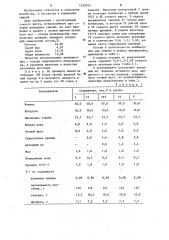 Детоксикатор соевого шрота (патент 1255093)