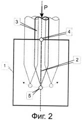 Опора с маятником (патент 2448632)