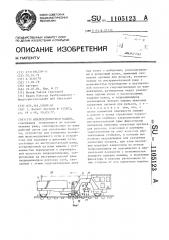 Шпалоподбивочная машина (патент 1105123)