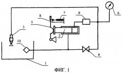 Устройство для испытания топливной форсунки на качество распыла топлива (патент 2355908)