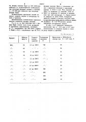 Способ получения фторидов кальция,стронция и бария (патент 998352)