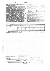 Субстрат для выращивания растений (патент 1780653)