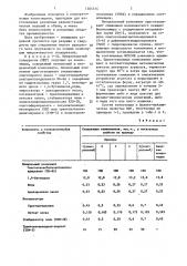 Композиция для получения микроячеистого полиуретана (патент 1404514)