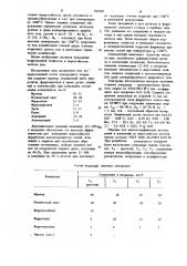 Состав электродного покрытия (патент 925602)