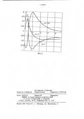 Толщиномер диэлектрических покрытий (патент 1179096)