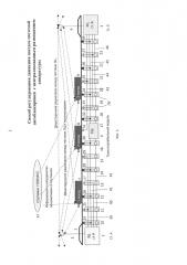 Способ регулирования движения поездов системой автоблокировки с централизованным размещением аппаратуры (патент 2662313)
