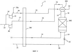 Производство кондиционного синтез-газа для синтеза аммиака с криогенной очисткой (патент 2558579)