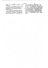 Контактная масса для метилирования метилхлорсиланов (патент 1162478)