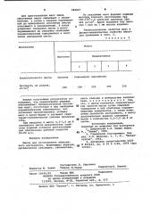 Масса для изготовления абразивного инструмента (патент 984847)