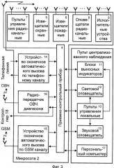 Радиоканальная система охранно-пожарной сигнализации (патент 2399095)