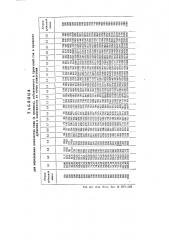 Способ контроля процессов хромового дубления (патент 55248)