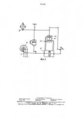 Способ регулирования режима работы насоса с электродвигателем (патент 1571302)