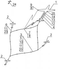 Способ и система аэроэлектроразведки (патент 2649658)