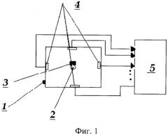 Способ определения эффективности фугасного воздействия равных по массе сосредоточенного и дробного рассредоточенного зарядов взрывчатого вещества (патент 2490588)