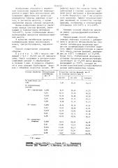 Способ переработки тяжелых нефтяных остатков (патент 1214723)