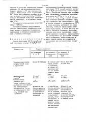 Способ получения 82-93 мас.% водной суспензии хлорида 2- (n, n,n - триметиламмонио) этилметакрилата (патент 1480762)
