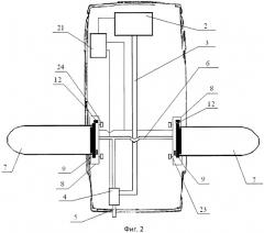 Преобразуемое наземное транспортное средство (патент 2507084)