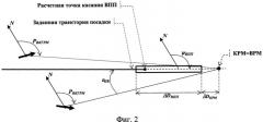 Способ управления траекторией летательного аппарата при посадке на незапрограммированный аэродром (патент 2546550)