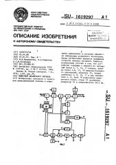 Цифровой анализатор сигнала (патент 1619297)