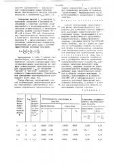 Способ стабилизации энергетической шкалы спектрометрического устройства (патент 1343380)