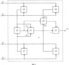 Фазовый радиопеленгатор (патент 2309421)