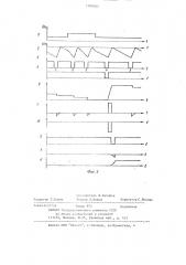 Преобразователь ток-частота (патент 1185603)