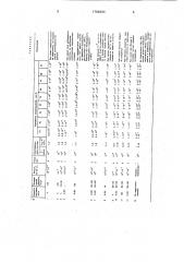 Способ получения кристаллического фторида кальция (патент 1798394)