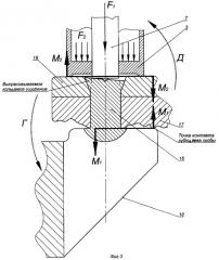 Выпрессовщик заклепок (патент 2416483)