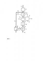 Способ получения синтез-газа для синтеза аммиака и соответствующая внешняя секция установки для получения аммиака (патент 2617772)