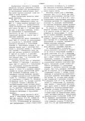 Автоматическая линия резки рулонного материала (патент 1360921)