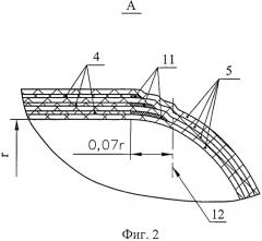 Оболочка из композиционных материалов для высокого внутреннего давления (патент 2526999)