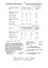 Сырьевая смесь для производства легкого заполнителя (патент 775082)