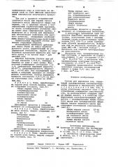 Состав для жирования кож (патент 896072)