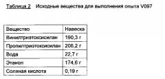 Композиция олефинфункционализованных силоксановых олигомеров, основанных на алкоксисиланах (патент 2613325)