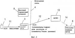 Способ поддержки роуминга и системы для его осуществления в универсальной сети мобильной связи (umts) (патент 2262213)