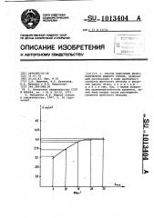 Способ получения низкомодульного жидкого стекла (патент 1013404)