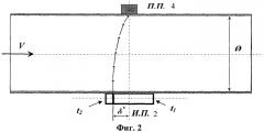 Расходомер жидких и газовых сред в напорных трубопроводах (патент 2411456)
