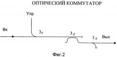 Оптический аналого-цифровой преобразователь (патент 2324210)