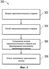 Уплотнительное кольцо (патент 2492205)