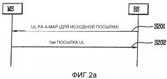 Способ для выделения фиксированного ресурса в системе широкополосной беспроводной связи (патент 2500072)