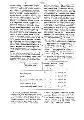 Устройство для автоматической проверки правильности электромонтажа (патент 1296966)