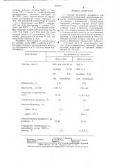 Способ получения адсорбента для улавливания платиноидов (патент 1353501)