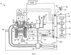 Способы для предотвращения детонационного сгорания (патент 2636253)